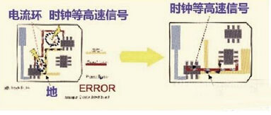 高速PCB信號走線的九條規則 高速PCB信號走線的九條規則