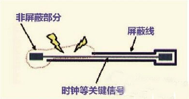 高速PCB信號走線的九條規則 高速PCB信號走線的九條規則