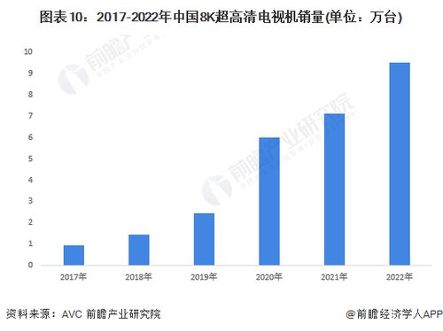 松下放棄電視機業務，押注人工智能重塑未來