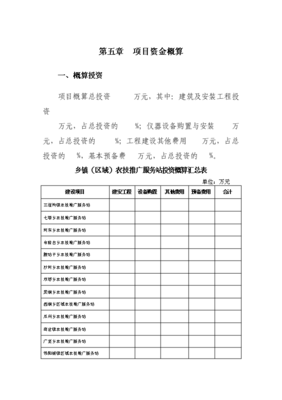 農(nóng)技推廣服務(wù)體系項(xiàng)目可行性研究報(bào)告與投資建議書